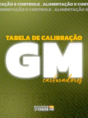 Tabelas de aplicação GM