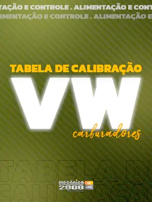 Tabelas de aplicação VW