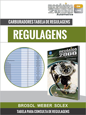 Tabelas Regulagens