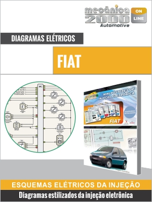 Diagramas FIAT