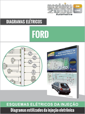 Diagramas FORD