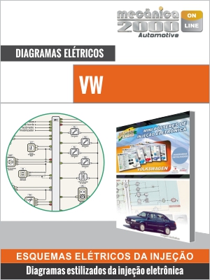 Diagramas VW