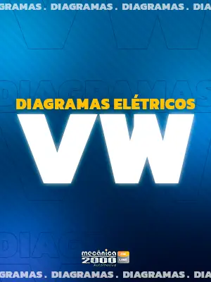 Diagramas do sistema de injeção VW