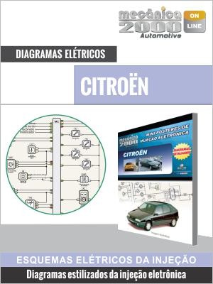 Diagramas CITROËN