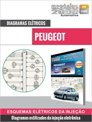 Diagramas PEUGEOT