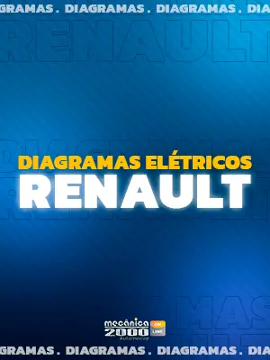 Diagramas do sistema de injeção RENAULT