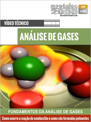 Análise de gases de descarga