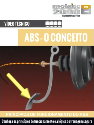 Freio ABS - O conceito