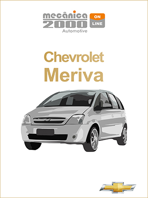 Meriva