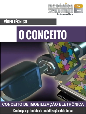O CONCEITO