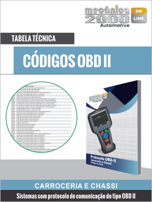 Codigos OBD II Chassi