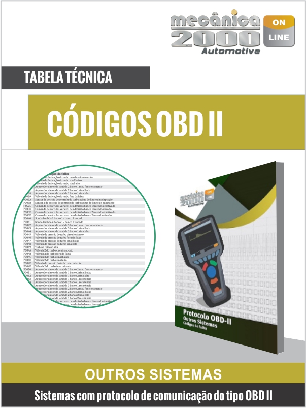 Codigos OBD II Outros