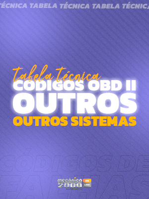 Codigos OBD II Outros