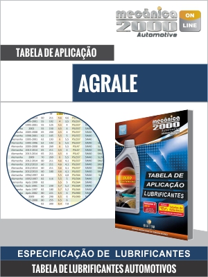 Tabela de aplicação de lubrificantes para motores AGRALE