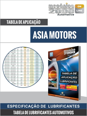 Tabela de aplicação de lubrificantes de motores ASIA MOTOR