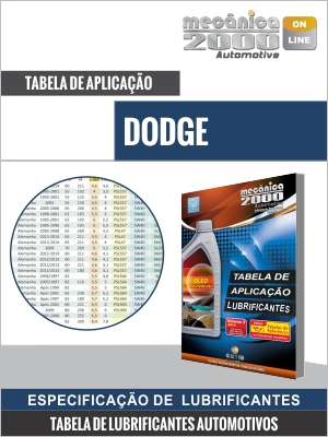 Tabela de aplicação de lubrificantes de motores DODGE