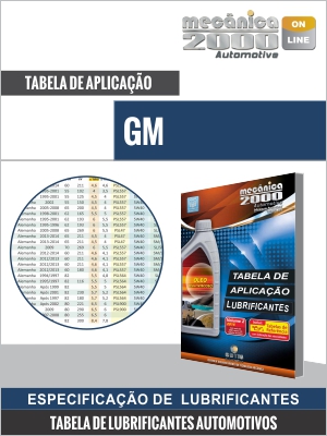 Tabela de aplicação de lubrificantes de motores GM