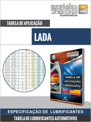 Tabela de aplicação de lubrificantes de motores LADA