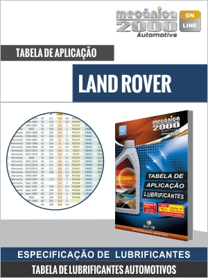 Tabela de aplicação de lubrificantes de motores LAND ROVER