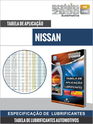 Tabela de aplicação de lubrificante NISSAN