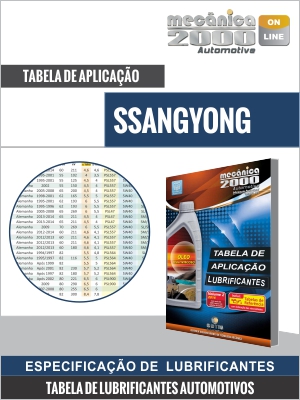 Tabela de aplicação  de lubrificantes SSANGYONG