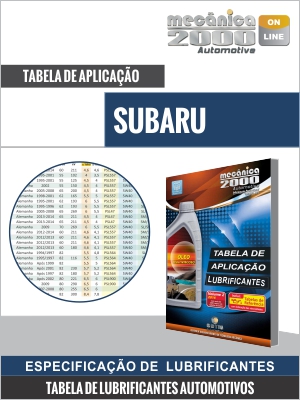 Tabela de aplicação  de lubrificantes SUBARU