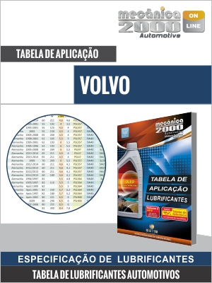 Tabela de aplicação de lubrificantes VOLVO