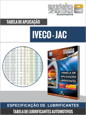 Tabela de aplicação de lubrificantes  IVECO - JAC