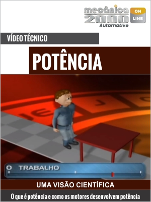 O que é Potência - e