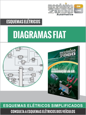 Diagramas AC FIAT