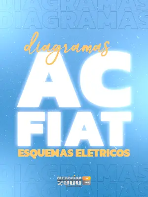 Diagramas AC FIAT