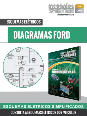 Diagramas AC FORD