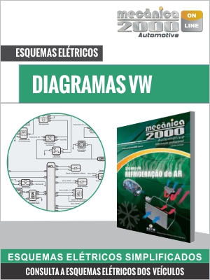 Diagramas AC VW