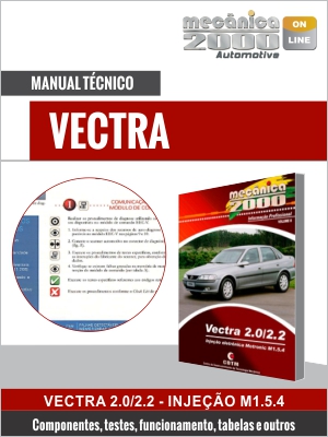 Vectra 2.0 e 2.2 (B)