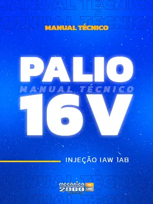 Injeção eletrônica IAW 1AB