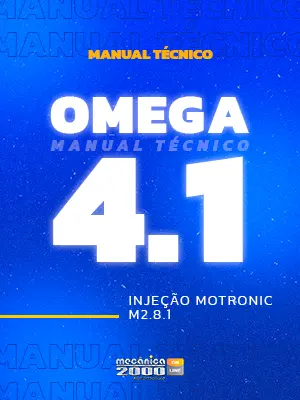 Injeção eletrônica Motronic M2.8.1