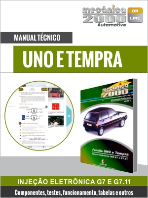 Família Uno