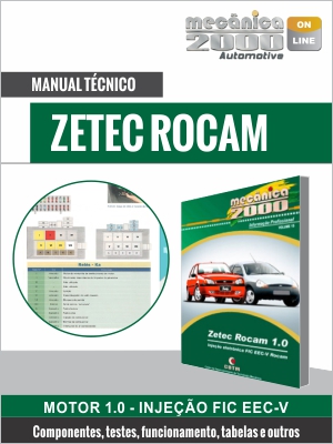 Ka, Fiesta Rocam