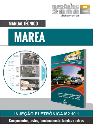 Marea e Weekend