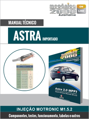 Astra I importado