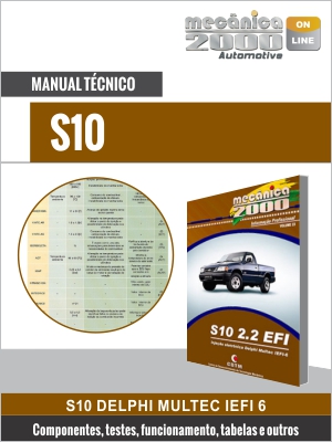 S10 2.2