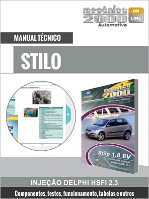 Stilo 1.8 8V
