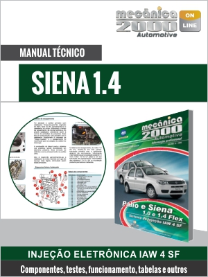 Palio e Siena 1.0 e 1.4 Flex
